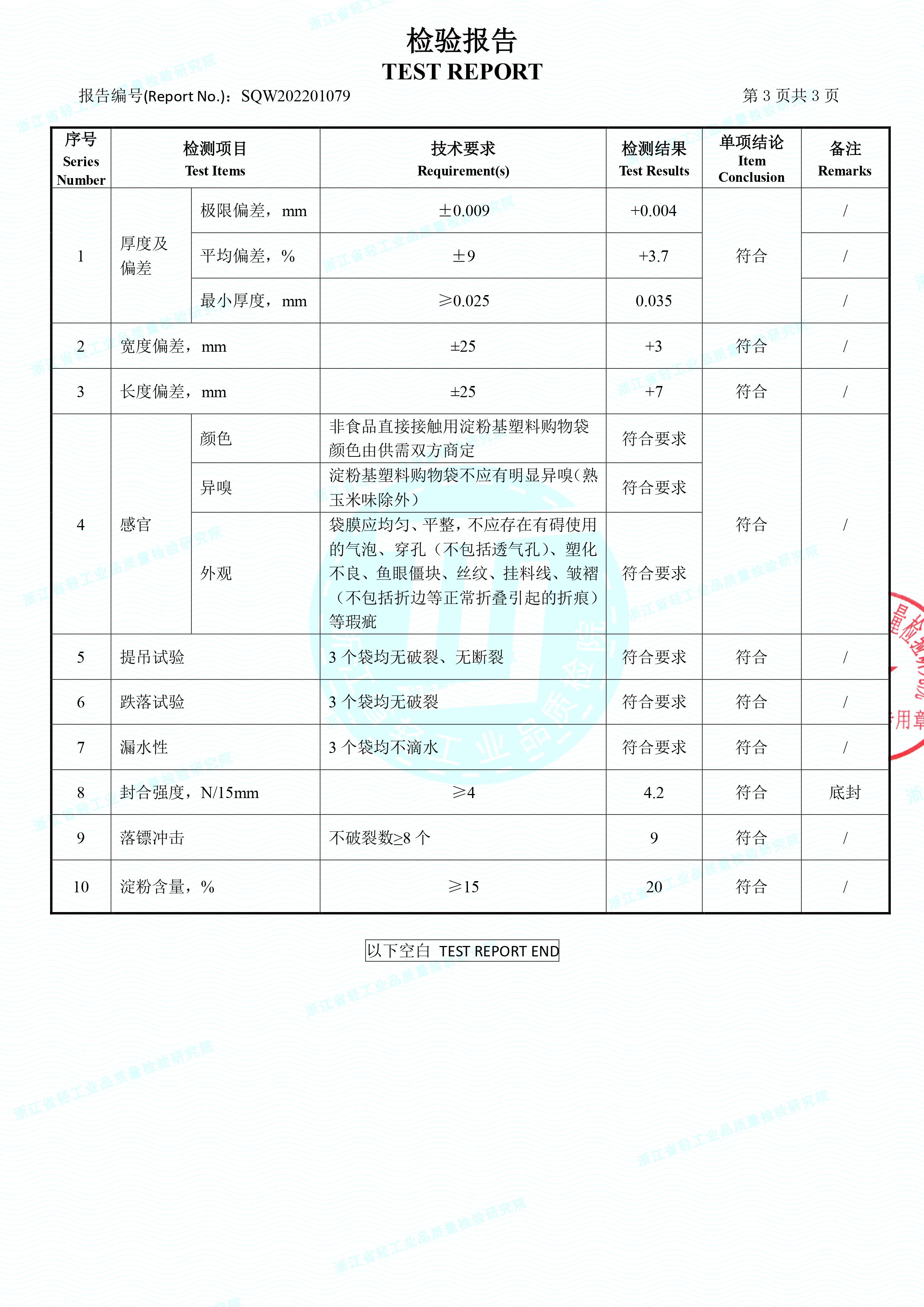 淀粉基塑料袋檢測(cè)報(bào)告(圖4)