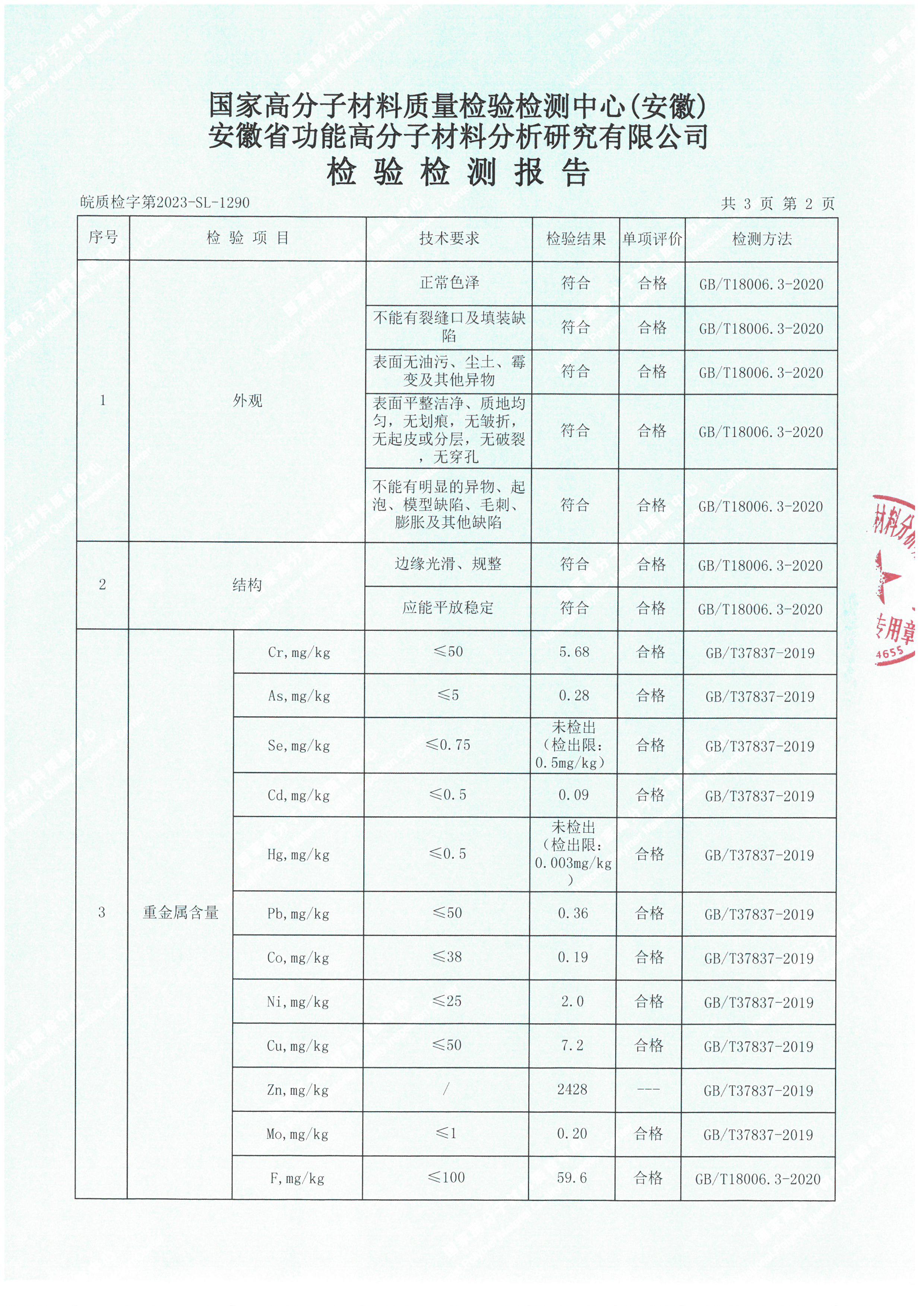 可降解一次性餐飲具（碗）檢測報(bào)告(圖3)