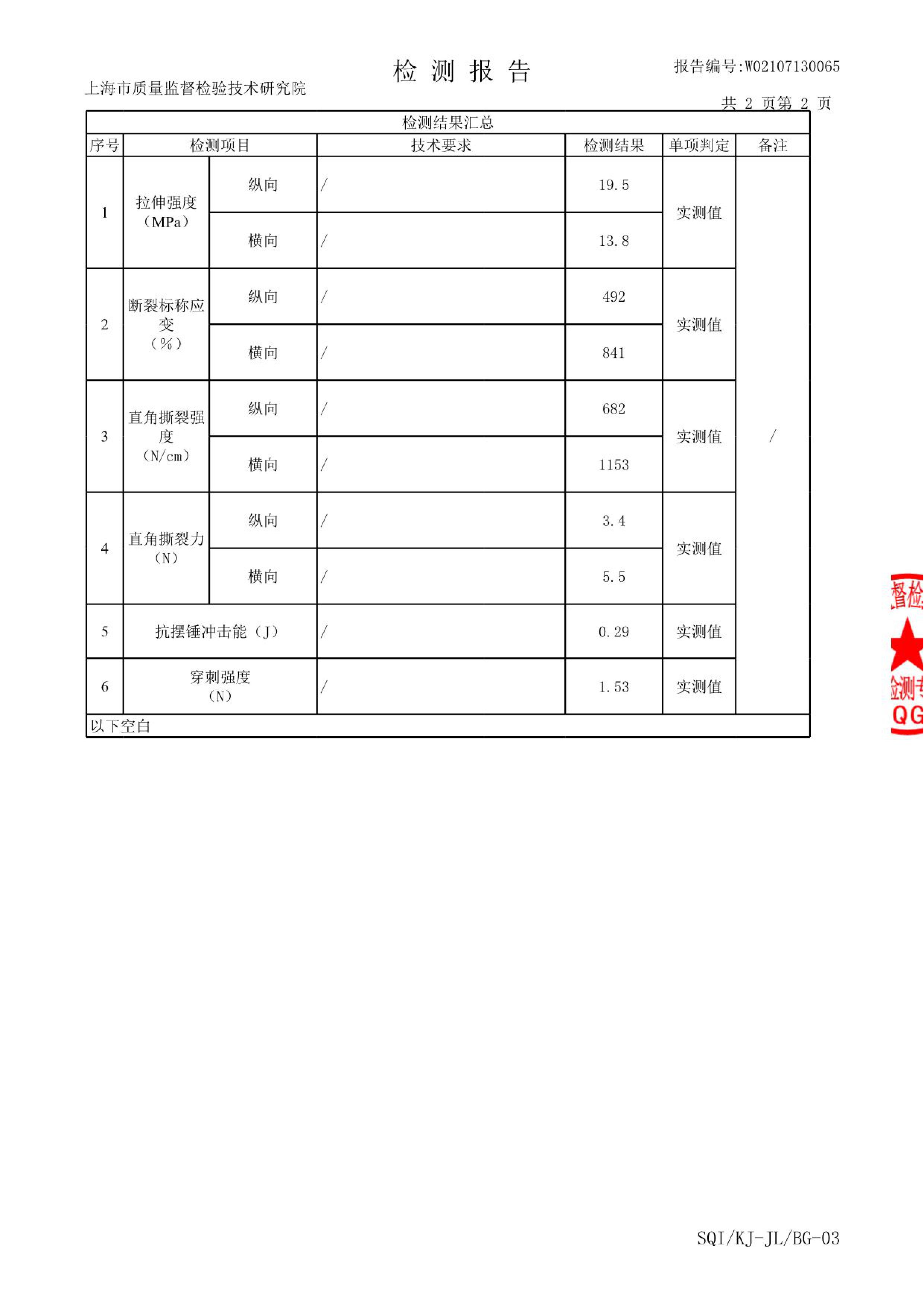 快遞袋質(zhì)量檢測報告(圖4)