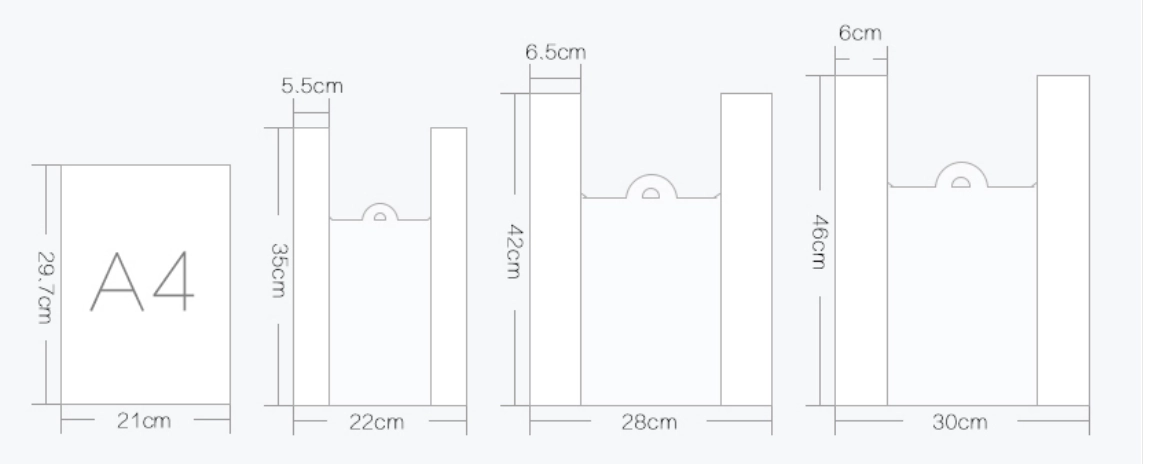 塑料袋的常用尺寸和場(chǎng)景